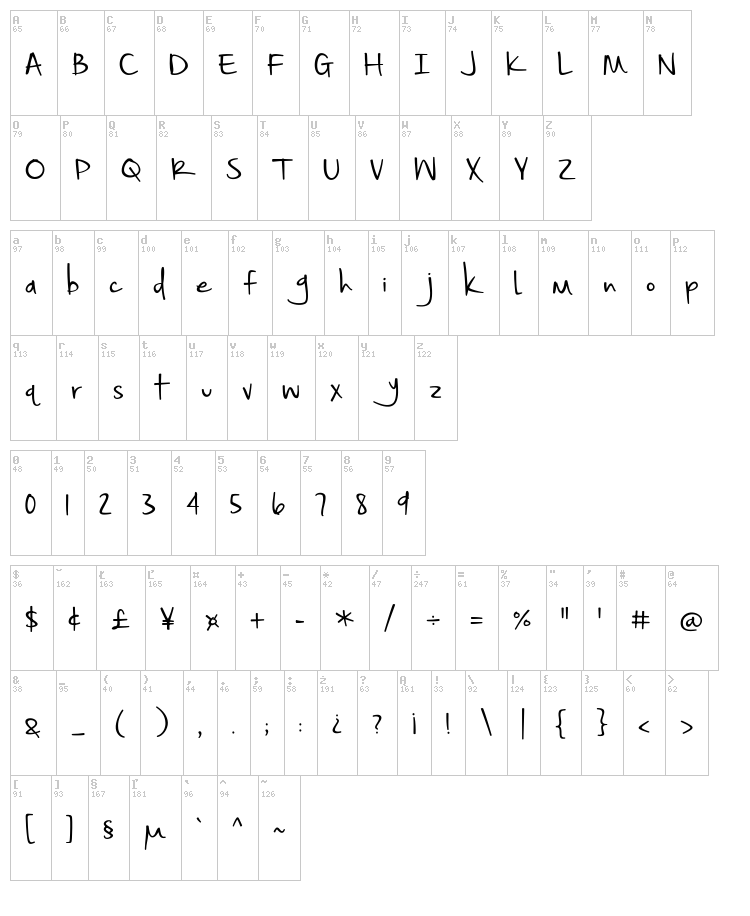 Small Town Skyline font map